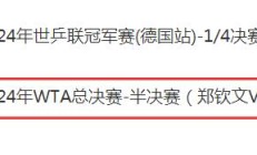 开云APP下载:2024WTA年终总决赛半决赛直播频道平台 郑钦文vs克雷吉茨科娃直播观看入口地址